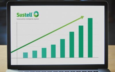 Science-based Life Cycle Assessments with SustellTM