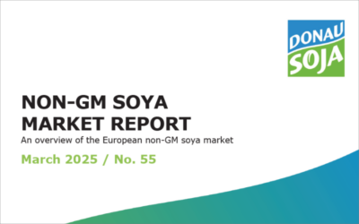 Donau Soja Market Report: March 2025