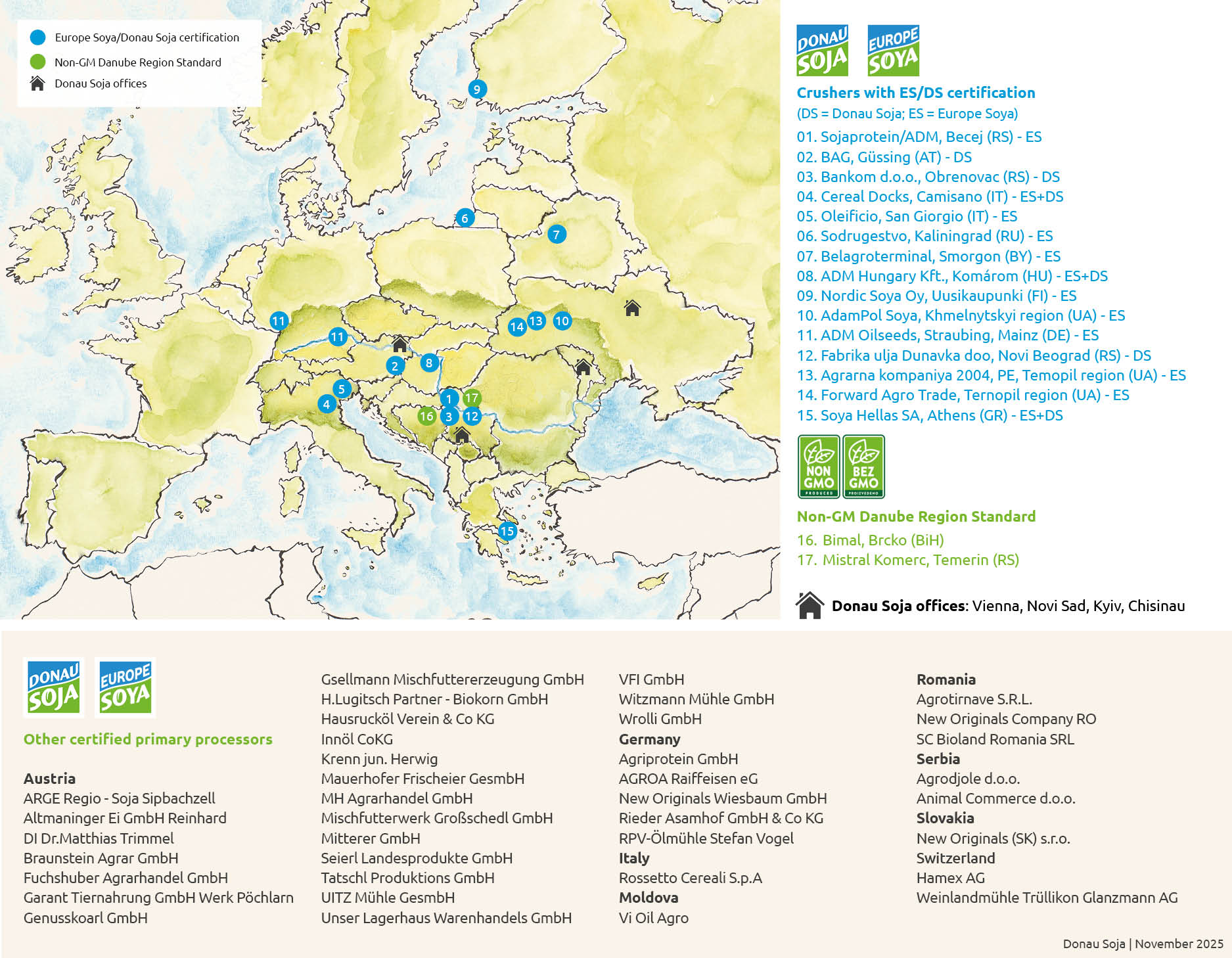 Map of Europe showing Donau Soja, Europe Soya, and Non-GM Danube Region certified crushers and processors in 2025, including 15 ES/DS-certified crushers and 2 Non-GM Danube Region sites, with Donau Soja offices marked in Vienna, Novi Sad, Kyiv, and Chisinau.