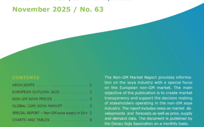 Donau Soja Market Report November 2025