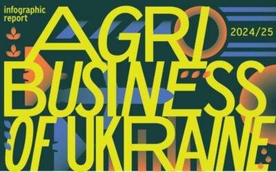 Soya and Strategy:  Sustainability as the core of Ukraine’s agriculture resilience captured in new infographic report