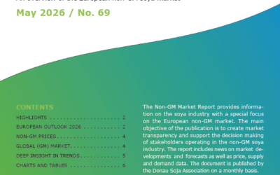 Donau Soja Market Report May 2026